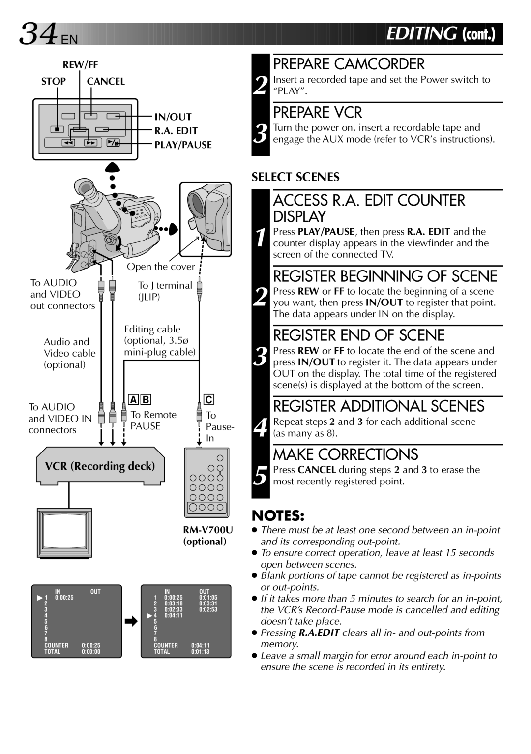JVC LYT0002-018A manual Prepare Camcorder, Prepare VCR, Access R.A. Edit Counter Display, Register Beginning of Scene 