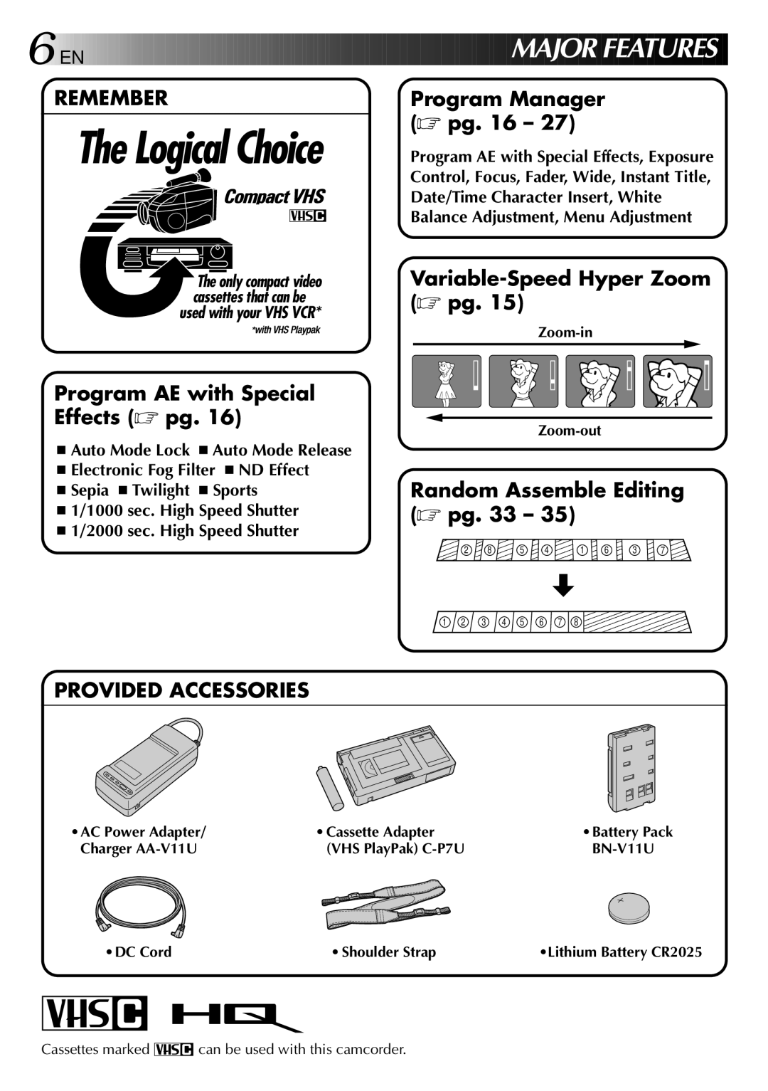 JVC LYT0002-018A, 0397TOV*UN*YP manual Zoom-in, Zoom-out, Cassette Adapter, VHS PlayPak C-P7U BN-V11U DC Cord Shoulder Strap 