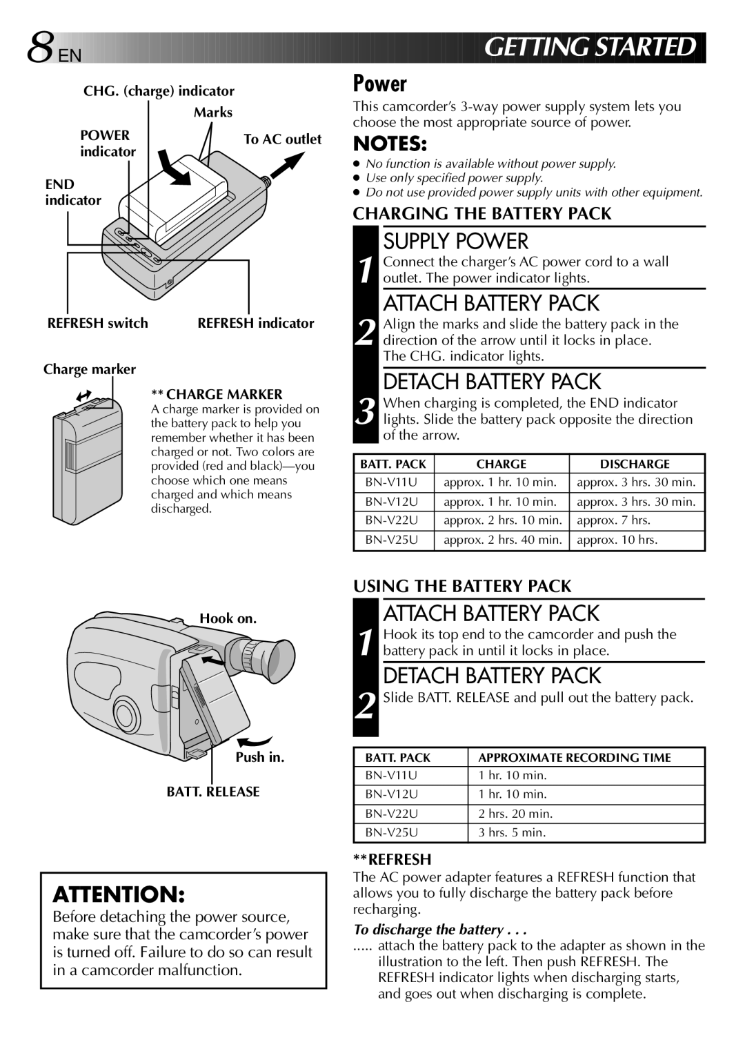 JVC LYT0002-018A, 0397TOV*UN*YP manual Supply Power, Attach Battery Pack, Detach Battery Pack, Charge Marker 