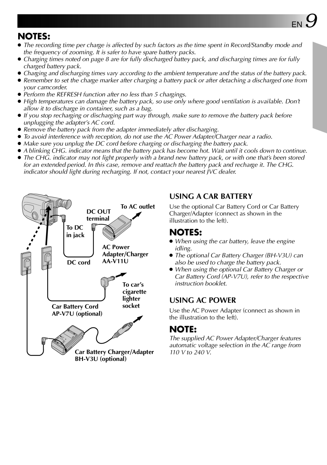 JVC 0397TOV*UN*YP, LYT0002-018A manual To AC outlet, Dc Out 