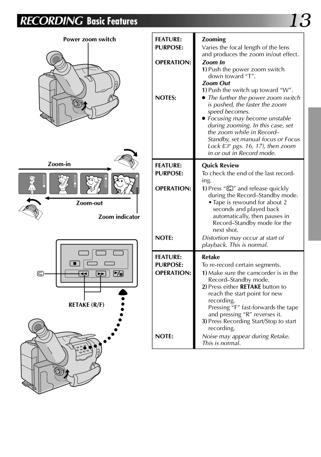 JVC LYT0002-020B specifications Retake R/F Feature, Purpose, Operation 