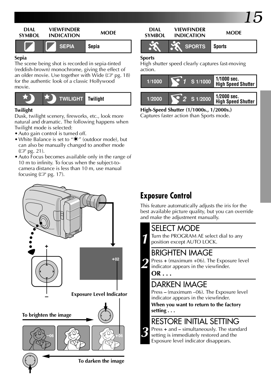 JVC LYT0002-020B specifications Exposure Control, Brighten Image, Darken Image, Restore Initial Setting 