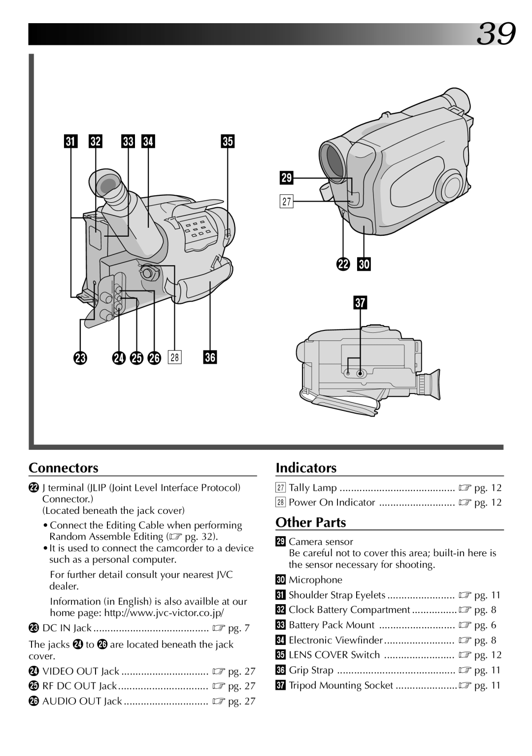 JVC LYT0002-020B Tally Lamp Power On Indicator, Battery Pack Mount, Lens Cover Switch Grip Strap Tripod Mounting Socket 