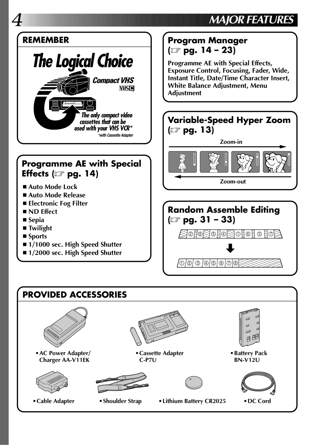 JVC LYT0002-020B specifications Zoom-in, Zoom-out, AC Power Adapter Cassette Adapter 