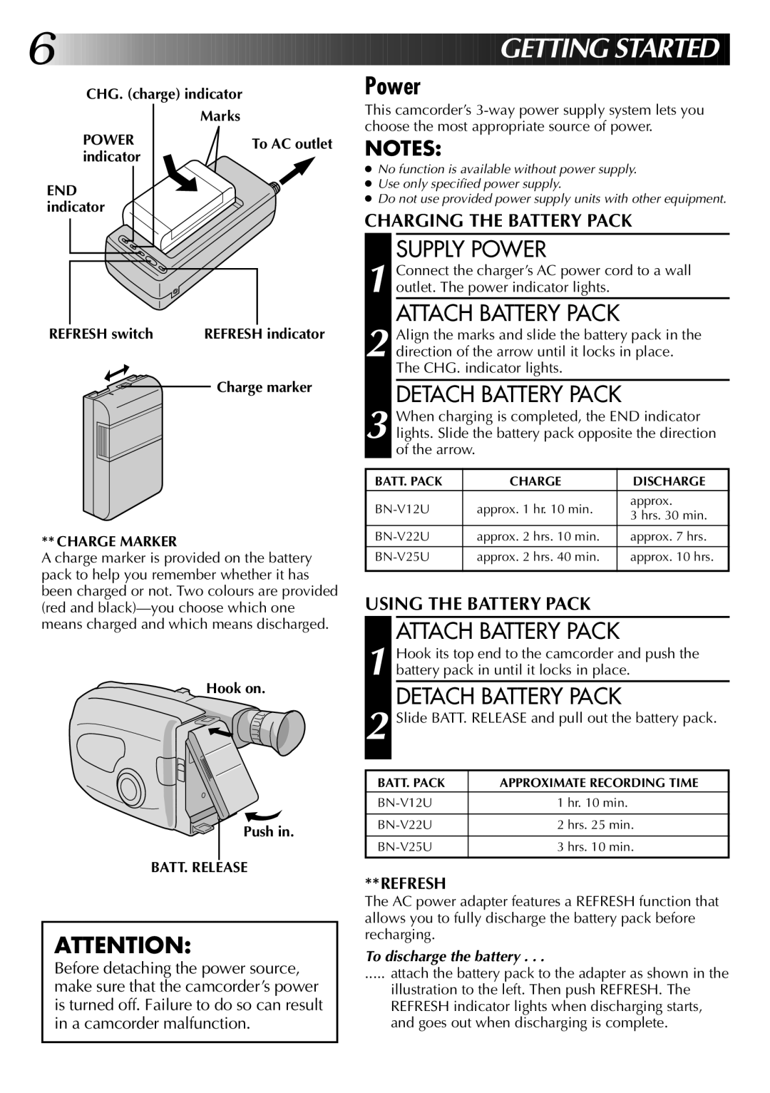 JVC LYT0002-020B specifications Supply Power, Attach Battery Pack, Detach Battery Pack, Charge Marker 