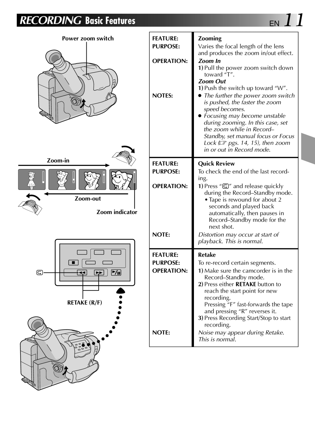 JVC GR-AX275, LYT0002-025A manual Retake R/F Feature, Purpose, Operation 