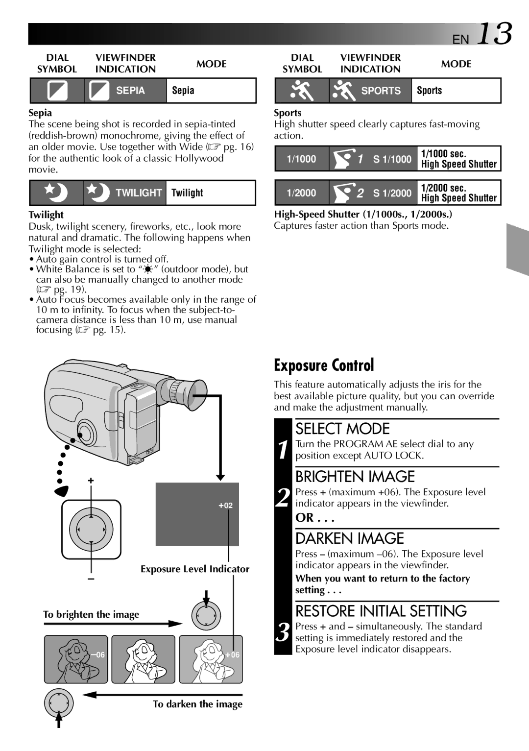 JVC GR-AX275, LYT0002-025A manual Exposure Control, Brighten Image, Darken Image, Restore Initial Setting 