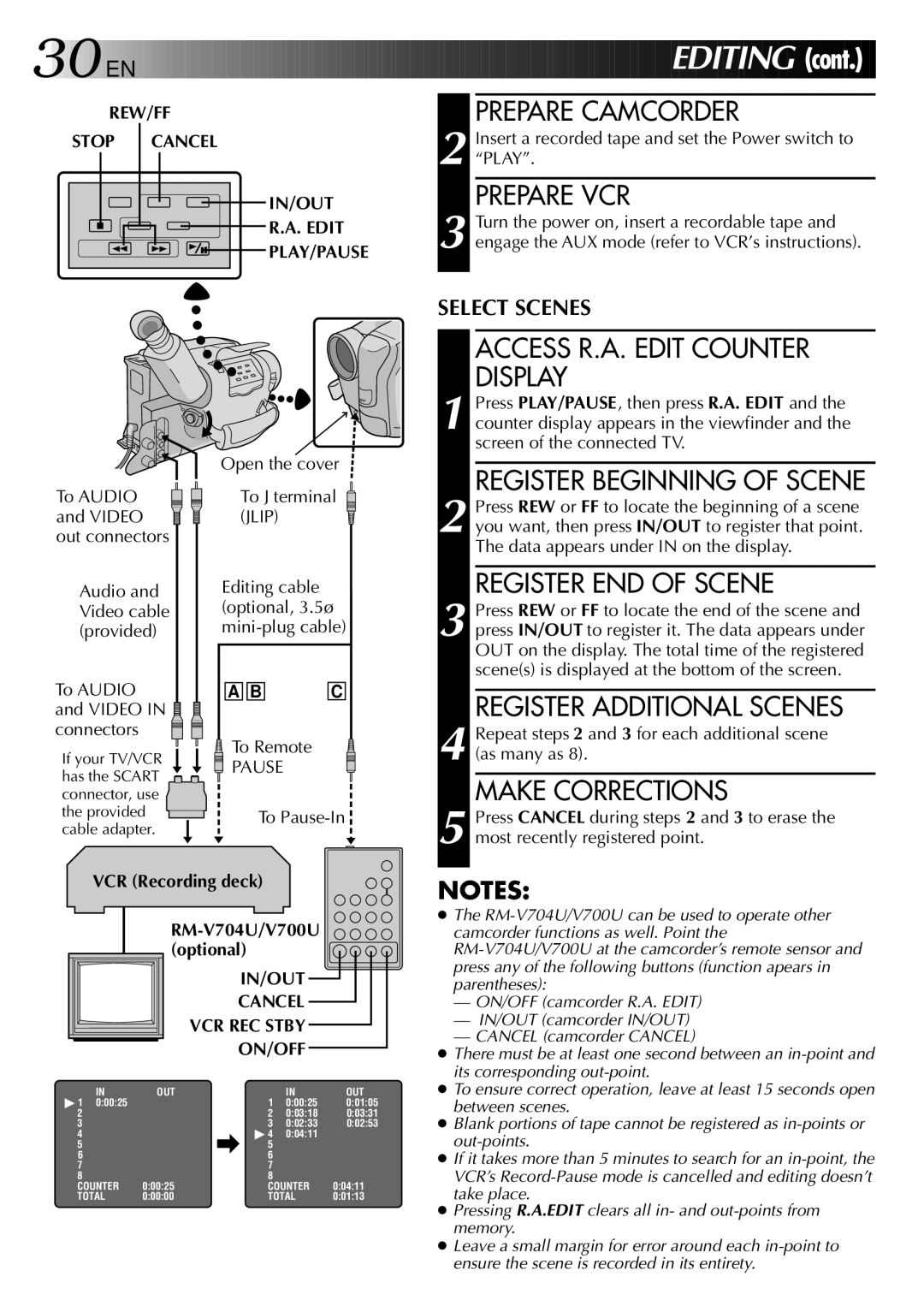 JVC LYT0002-025A, GR-AX275 Prepare Camcorder, Prepare VCR, Access R.A. Edit Counter Display, Register Beginning of Scene 