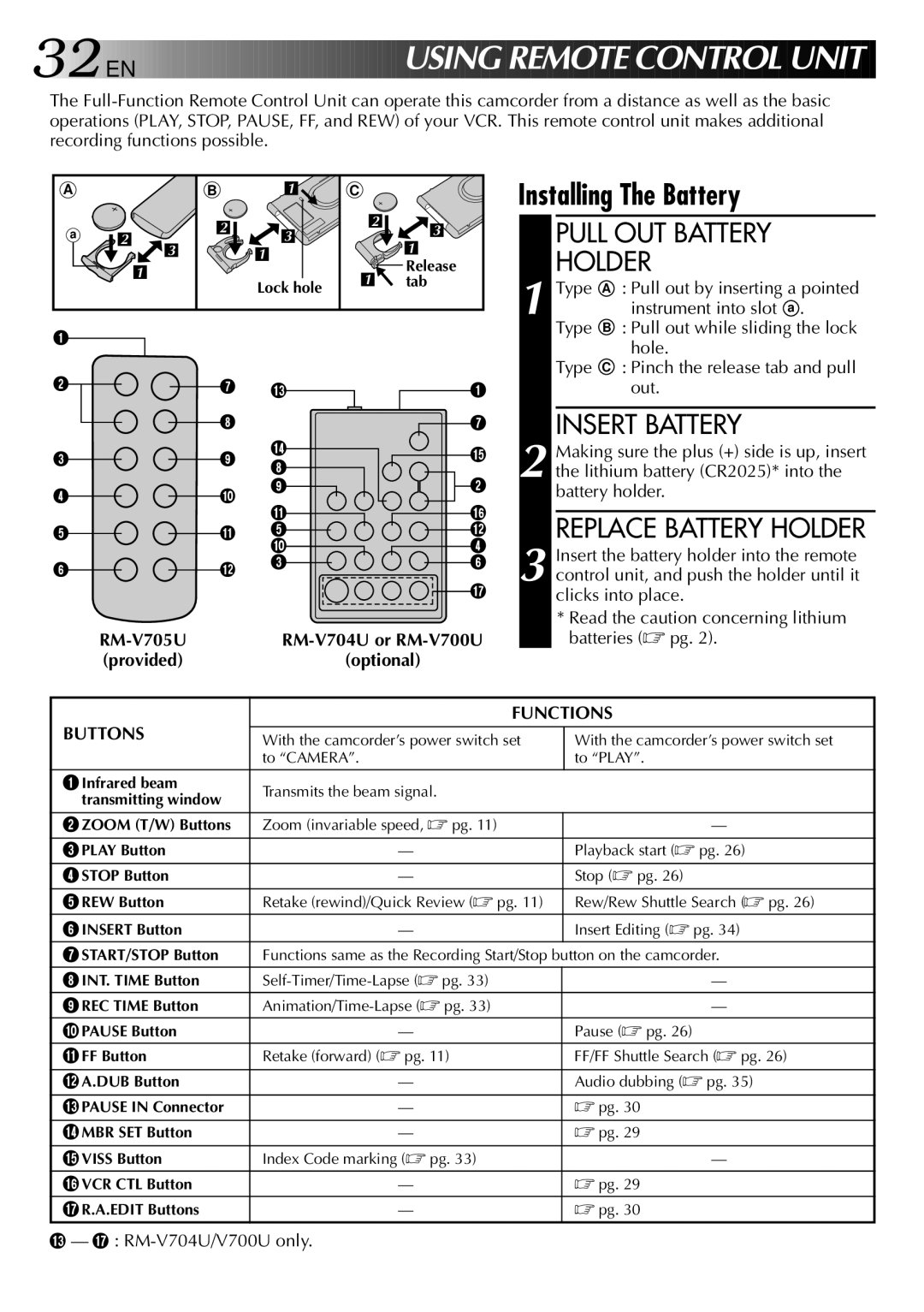 JVC LYT0002-025A, GR-AX275 manual Installing The Battery, Pull OUT Battery, Holder, Functions, Buttons 