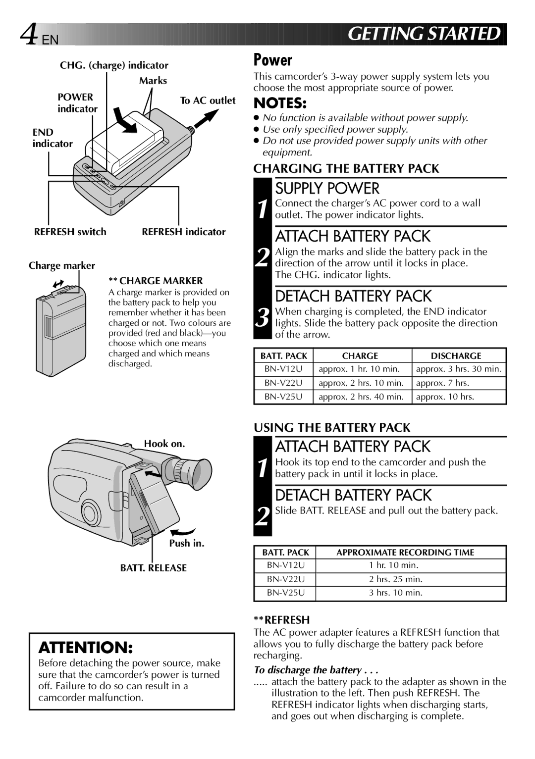 JVC LYT0002-025A, GR-AX275 manual Supply Power, Attach Battery Pack, Detach Battery Pack 