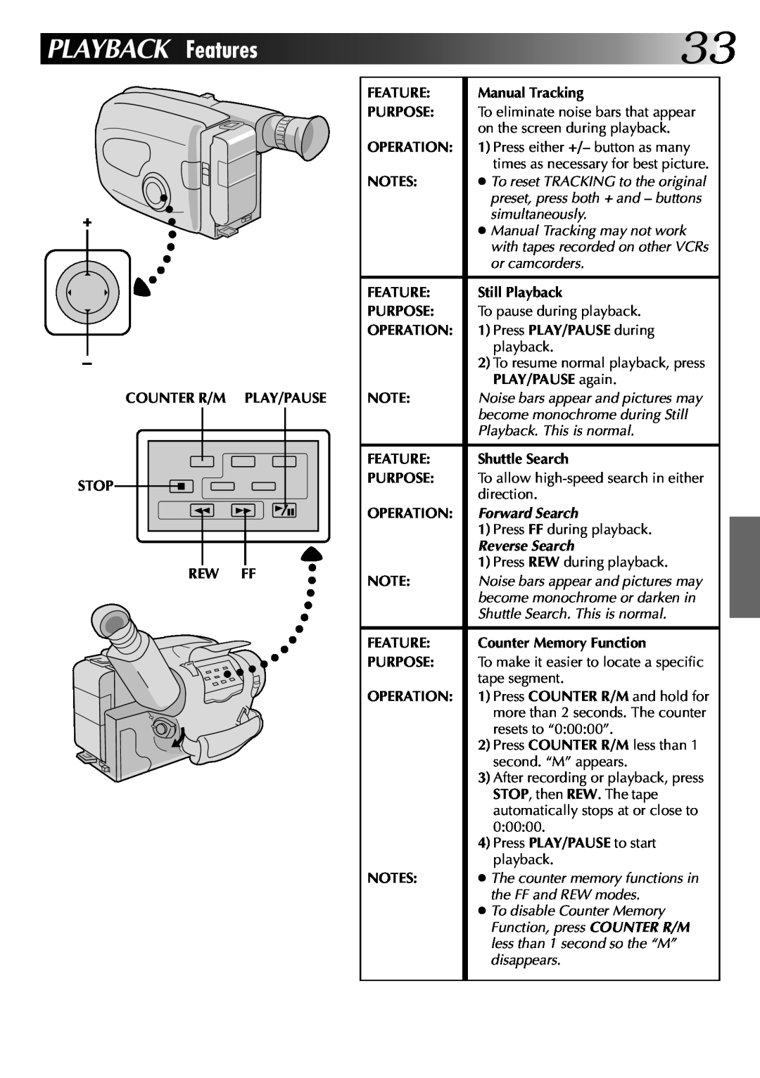 JVC LYT0002-048A specifications PLAYBACK Features, Counter R/M Play/Pause Stop Rew Ff, Manual Tracking, Purpose, Operation 