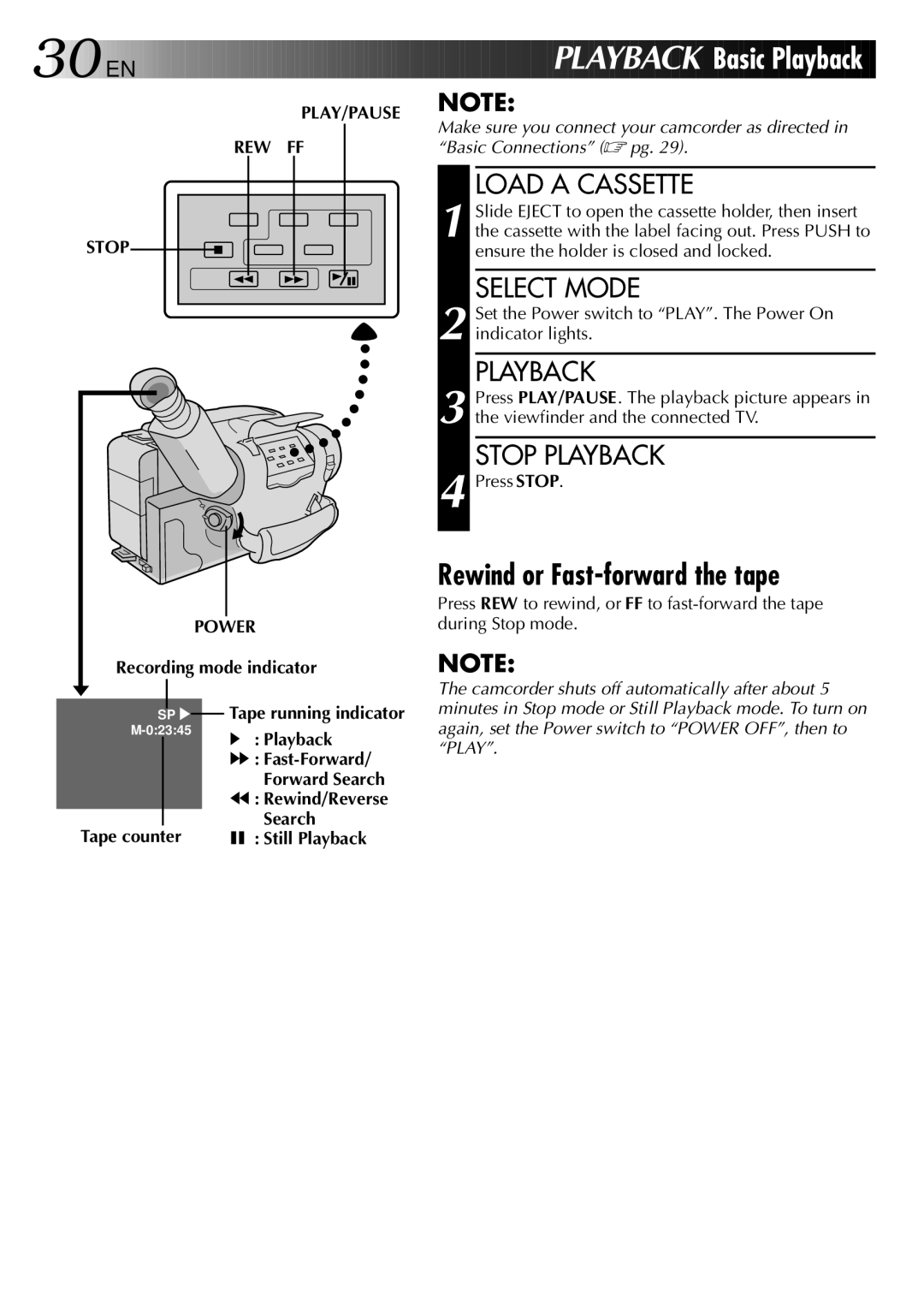 JVC LYT0002-082A manual Rewind or Fast-forward the tape, Stop Playback, PLAY/PAUSE REW FF Stop Power 