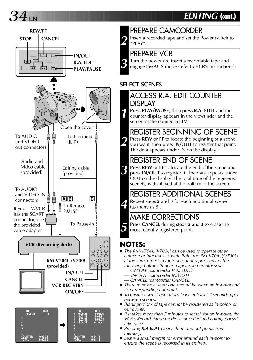 JVC LYT0002-082A manual Prepare Camcorder, Prepare VCR, Access R.A. Edit Counter Display, Register Beginning of Scene 