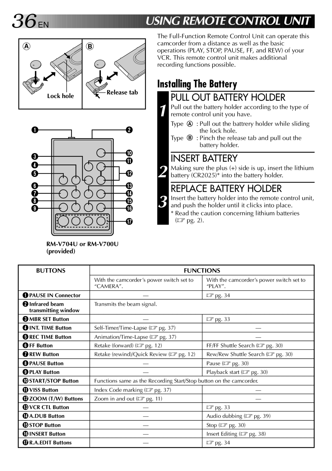 JVC LYT0002-082A manual Installing The Battery, Pull OUT Battery Holder, Replace Battery Holder, Buttons Functions 