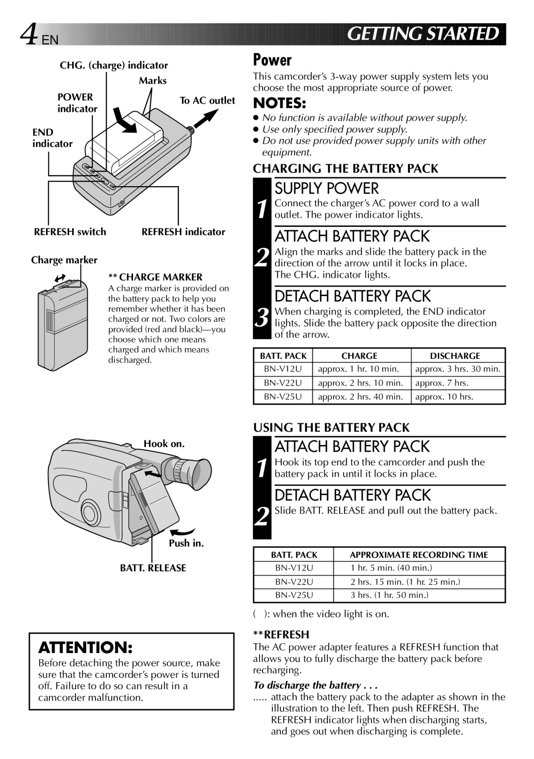 JVC LYT0002-082A manual Supply Power, Attach Battery Pack, Detach Battery Pack 