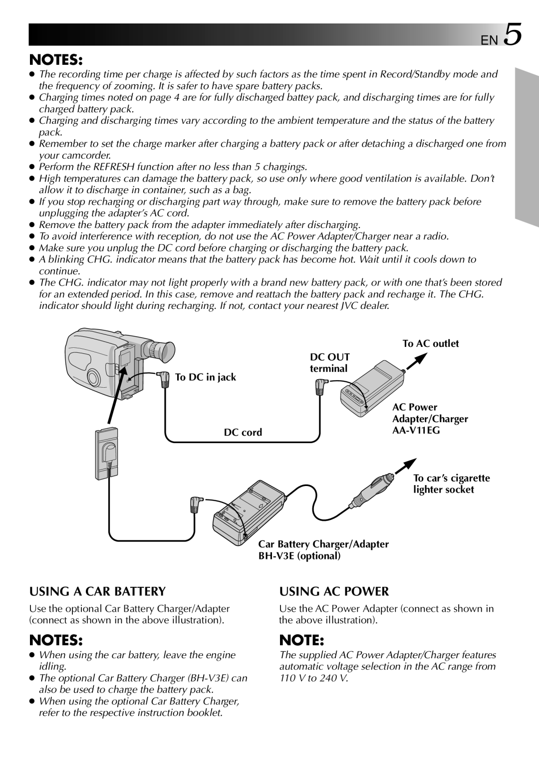 JVC LYT0002-082A manual To AC outlet, Dc Out, Terminal To DC in jack AC Power, AA-V11EG 