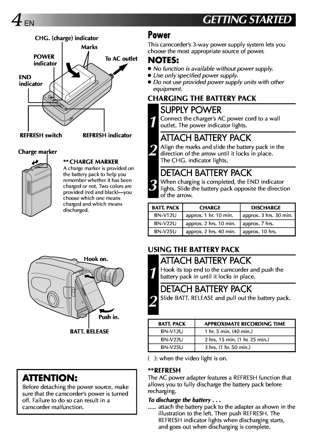 JVC LYT0002-082A Gettingstarted, Supply Power, Attach Battery Pack, Detach Battery Pack, Charging The Battery Pack 