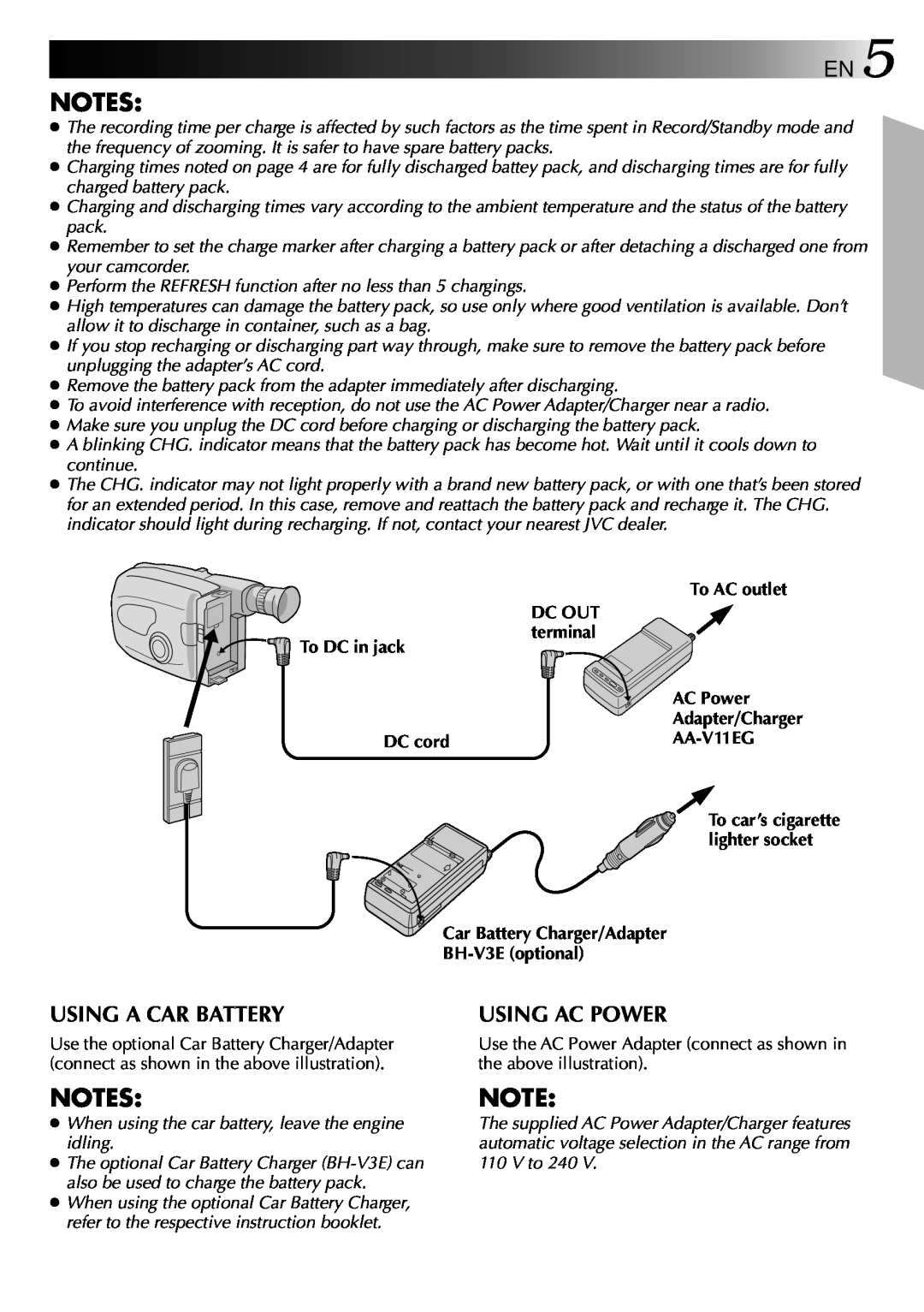 JVC LYT0002-082A manual Using A Car Battery, Using Ac Power, To AC outlet DC OUT terminal To DC in jack, AC Power, DC cord 