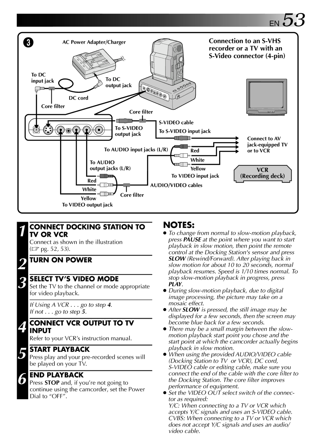 JVC LYT0002-088B manual Connect Docking Station to TV or VCR, Turn on Power Select TV’S Video Mode 