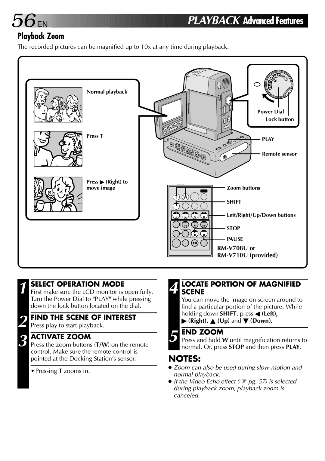 JVC LYT0002-088B EN Playback Advanced Features, Playback Zoom, Activate Zoom, Locatescene Portion of Magnified, END Zoom 