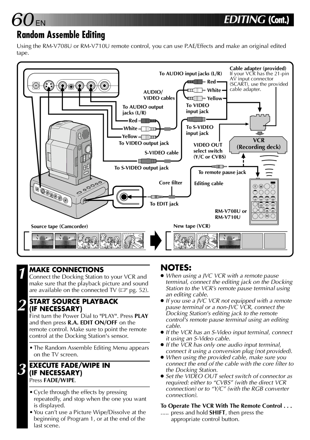 JVC LYT0002-088B manual Random Assemble Editing, Start Source Playback if Necessary, Execute FADE/WIPE in if Necessary 