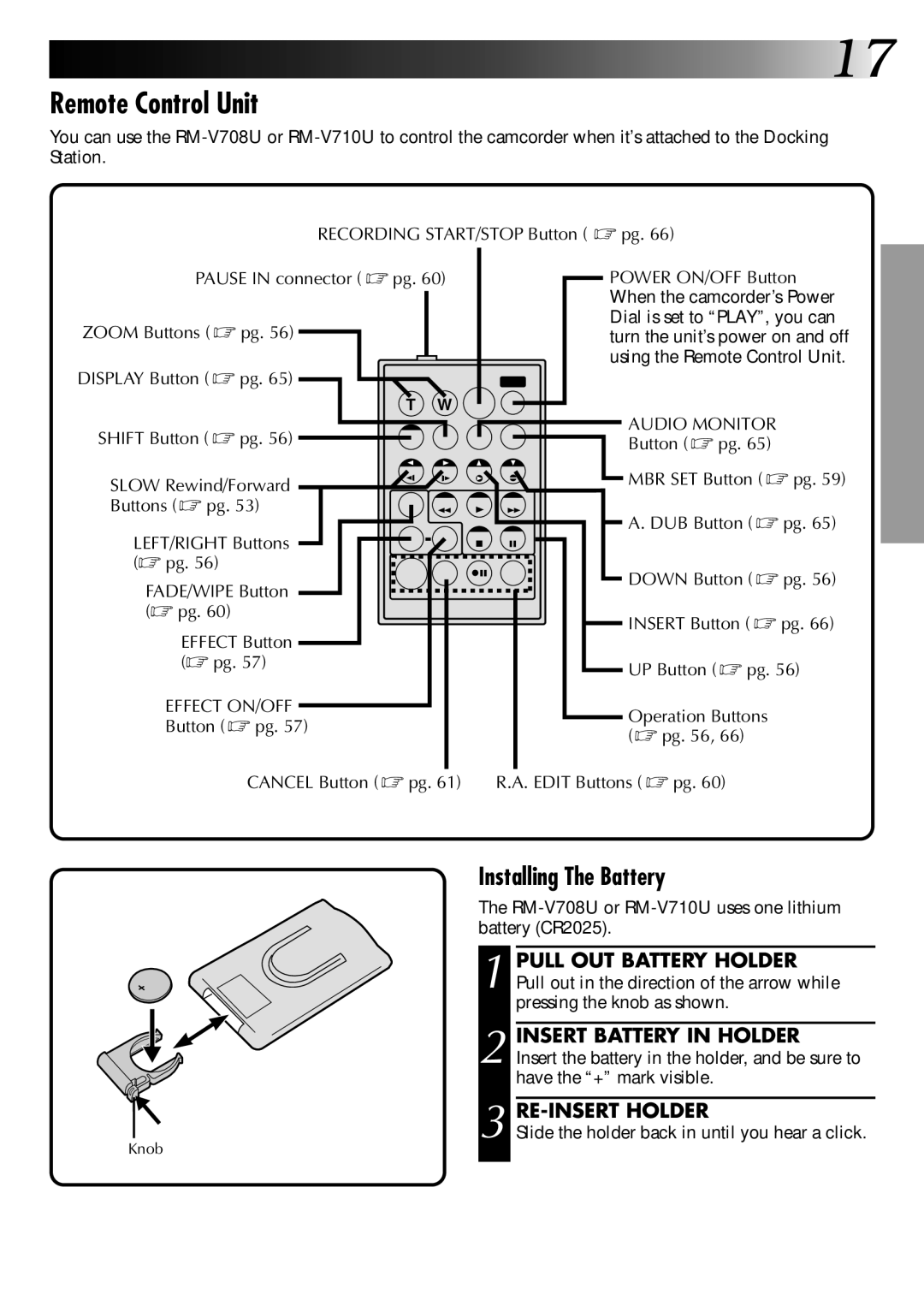 JVC LYT0002-0A1A specifications Remote Control Unit, Installing The Battery, RE-INSERT Holder 