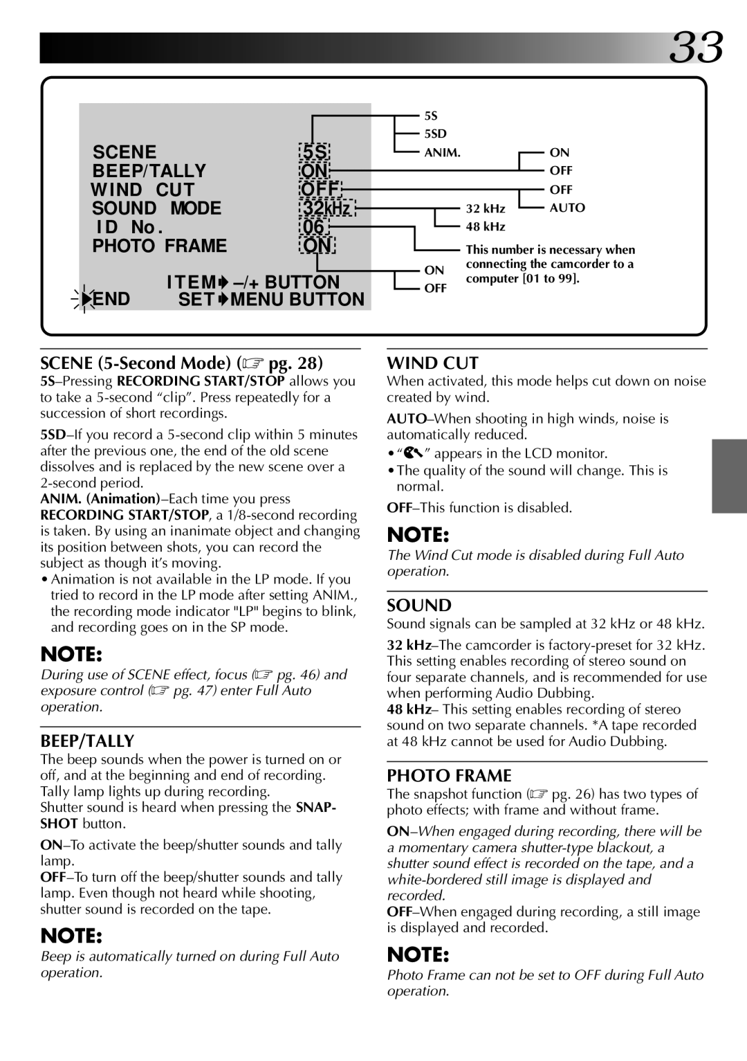 JVC LYT0002-0A1A specifications END SET Menu Button, Sound signals can be sampled at 32 kHz or 48 kHz 