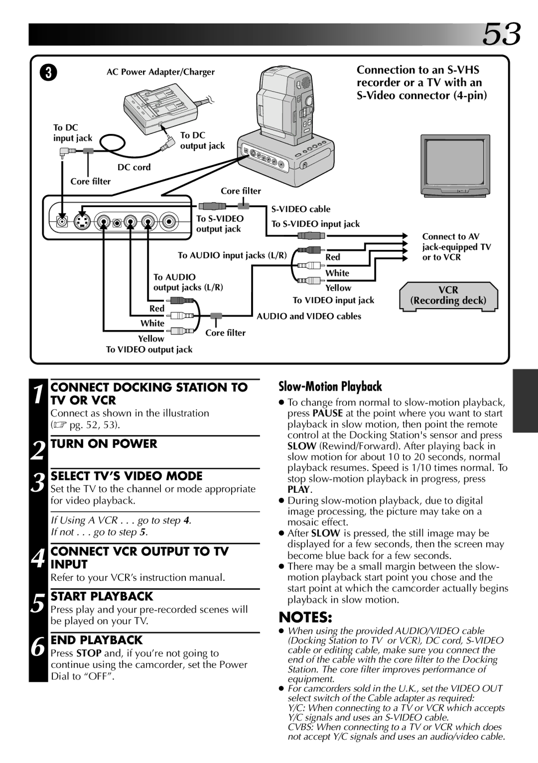 JVC LYT0002-0A1A specifications Connect Docking Station to TV or VCR, Turn on Power Select TV’S Video Mode 