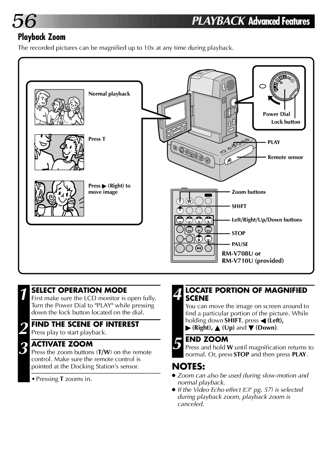 JVC LYT0002-0A1A specifications Playback Zoom, Activate Zoom, Locatescene Portion of Magnified, END Zoom 