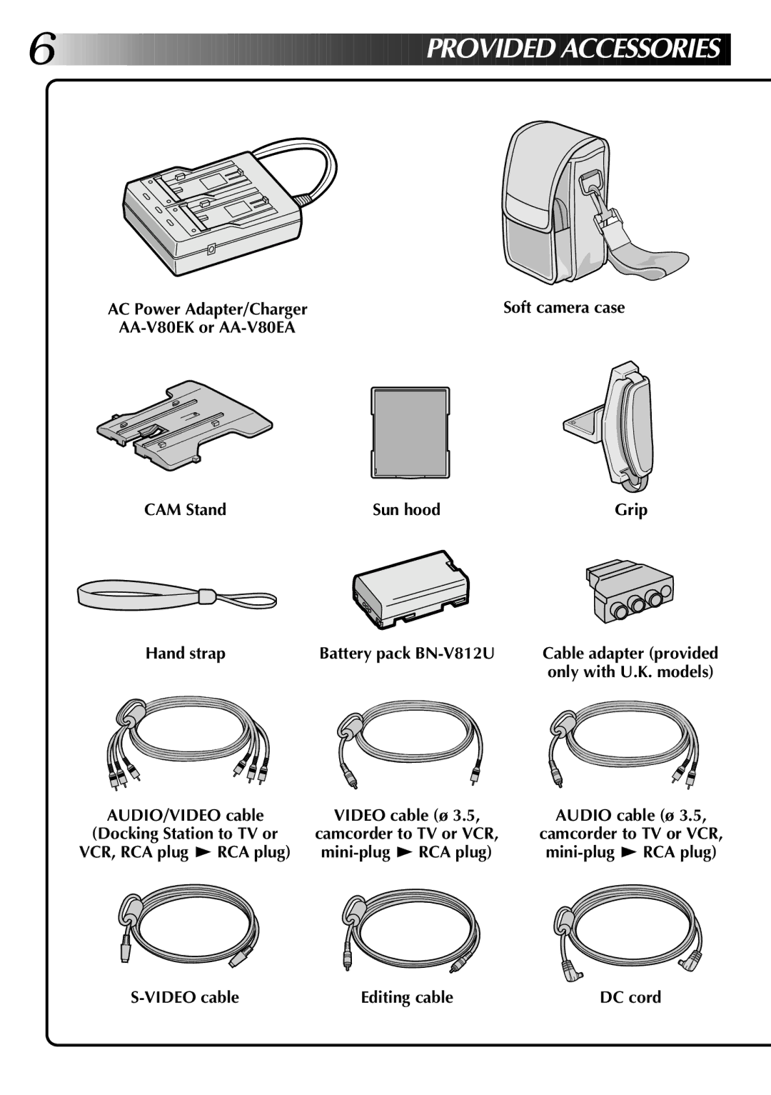 JVC LYT0002-0A1A CAM Stand Sun hood Grip Hand strap Battery pack BN-V812U, AUDIO/VIDEO cable Video cable ø Audio cable ø 