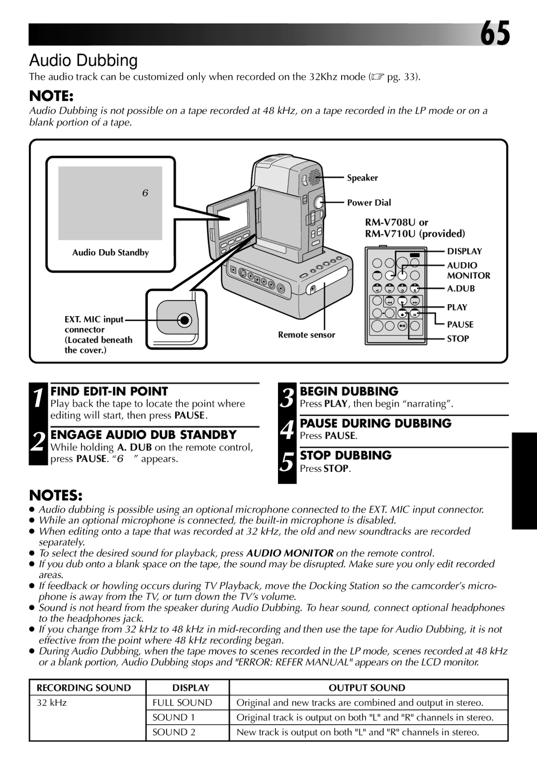 JVC LYT0002-0A1A specifications Audio Dubbing, Find EDIT-IN Point, Begin Dubbing, Pause During Dubbing, Stop Dubbing 