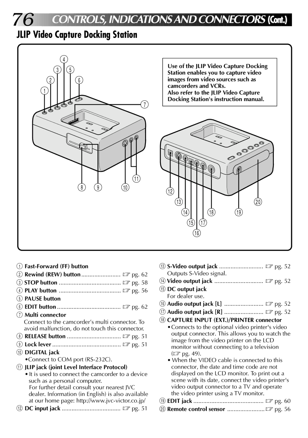 JVC LYT0002-0A1A specifications Jlip Video Capture Docking Station 