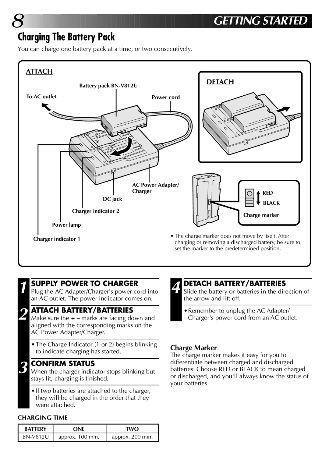 JVC LYT0002-0A1A specifications Charging The Battery Pack, Attach, Confirm Status, Detach BATTERY/BATTERIES 