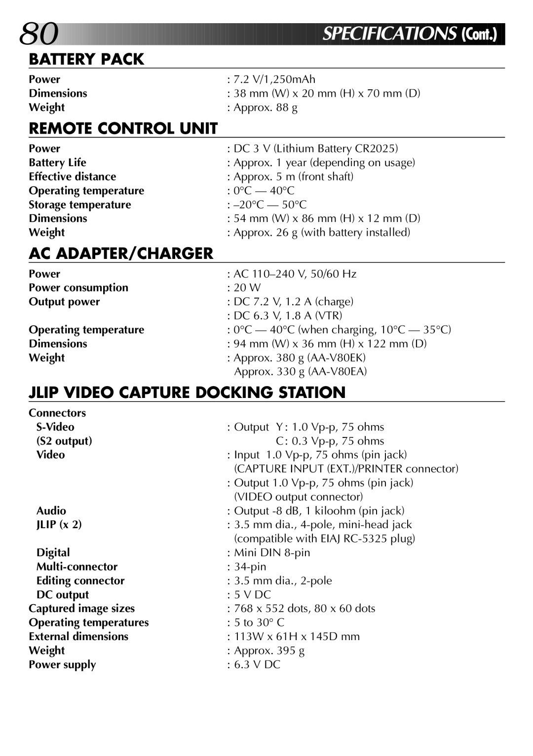 JVC LYT0002-0A1A Power V/1,250mAh Dimensions, Weight Approx g, Power DC 3 V Lithium Battery CR2025 Battery Life, S2 output 