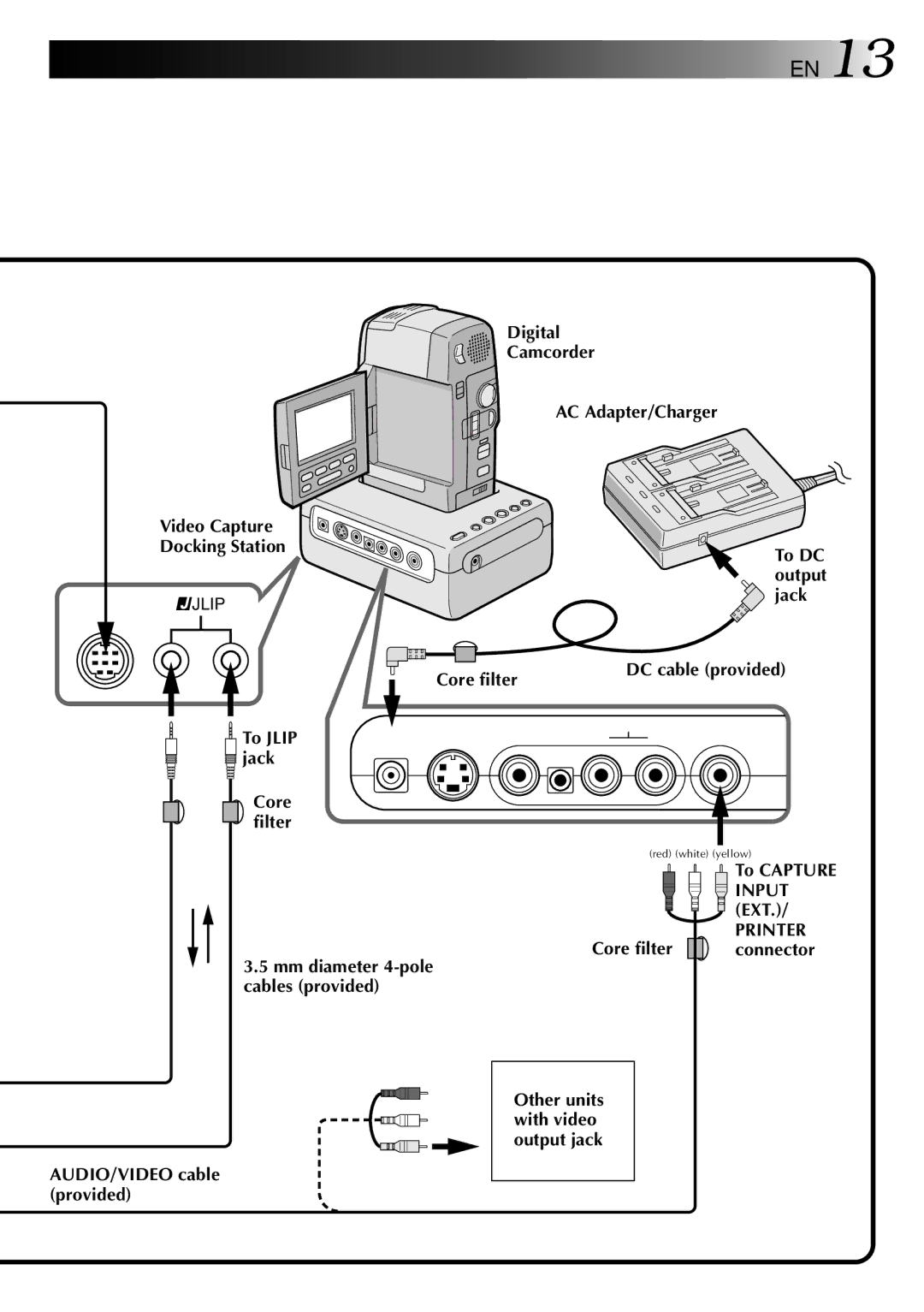 JVC 0397MKV*UN*SN, LYT0002-0H6B manual Input 