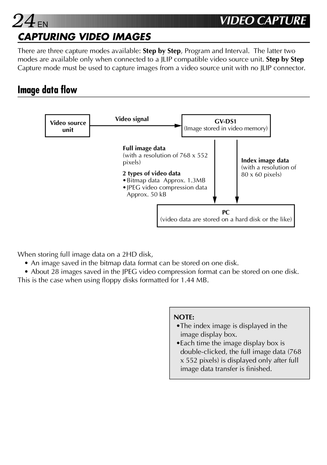 JVC LYT0002-0H6B, 0397MKV*UN*SN manual Image data flow, Capturing Video Images 