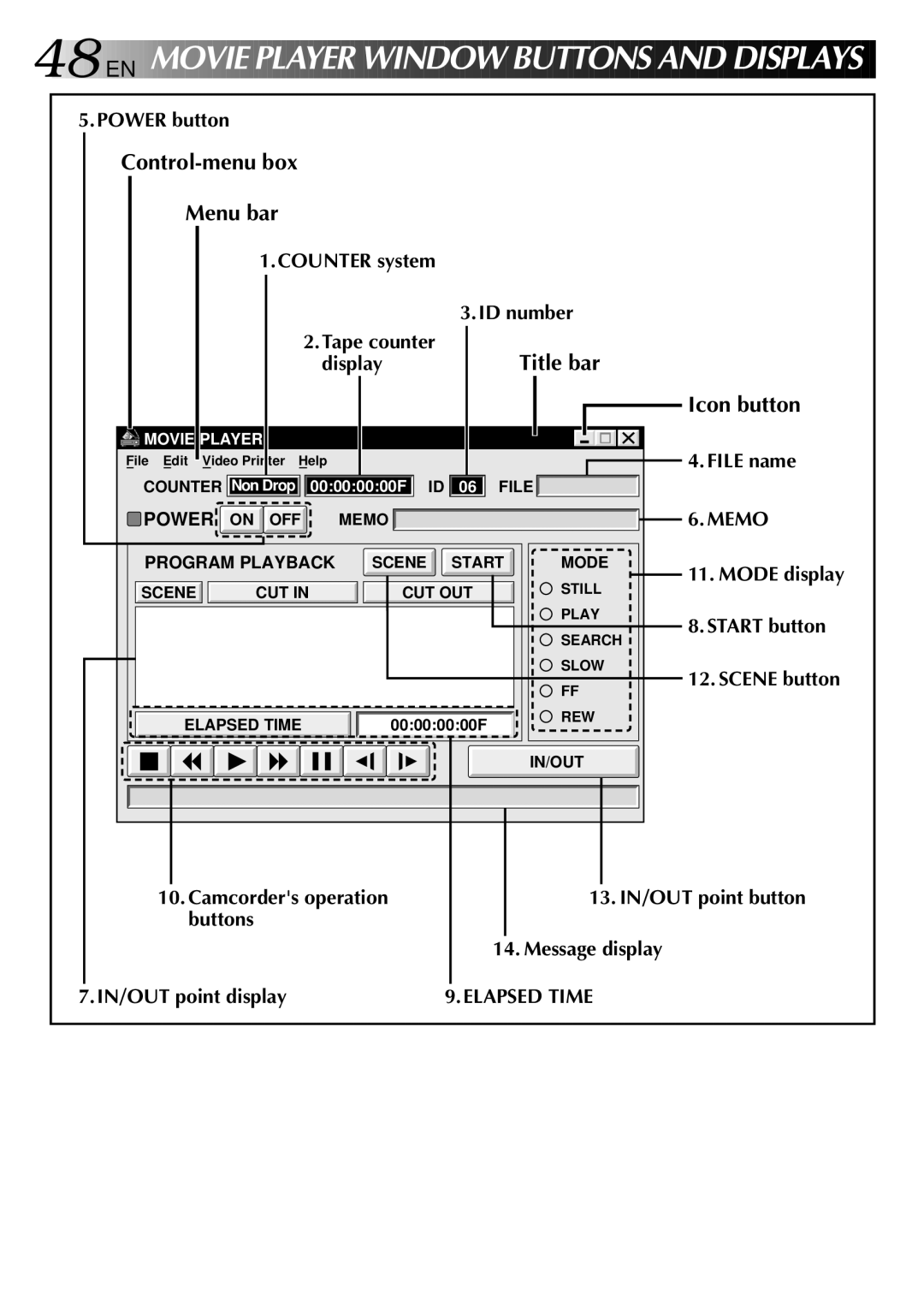 JVC LYT0002-0H6B, 0397MKV*UN*SN manual Title bar, Icon button, Display, File name, Start button 