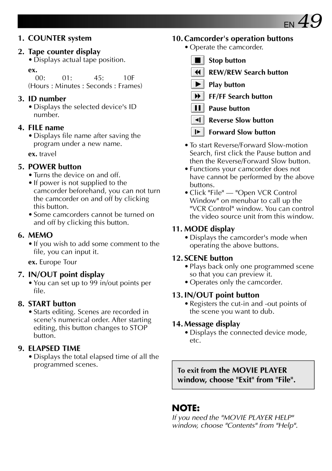 JVC 0397MKV*UN*SN, LYT0002-0H6B manual Memo, Elapsed Time 