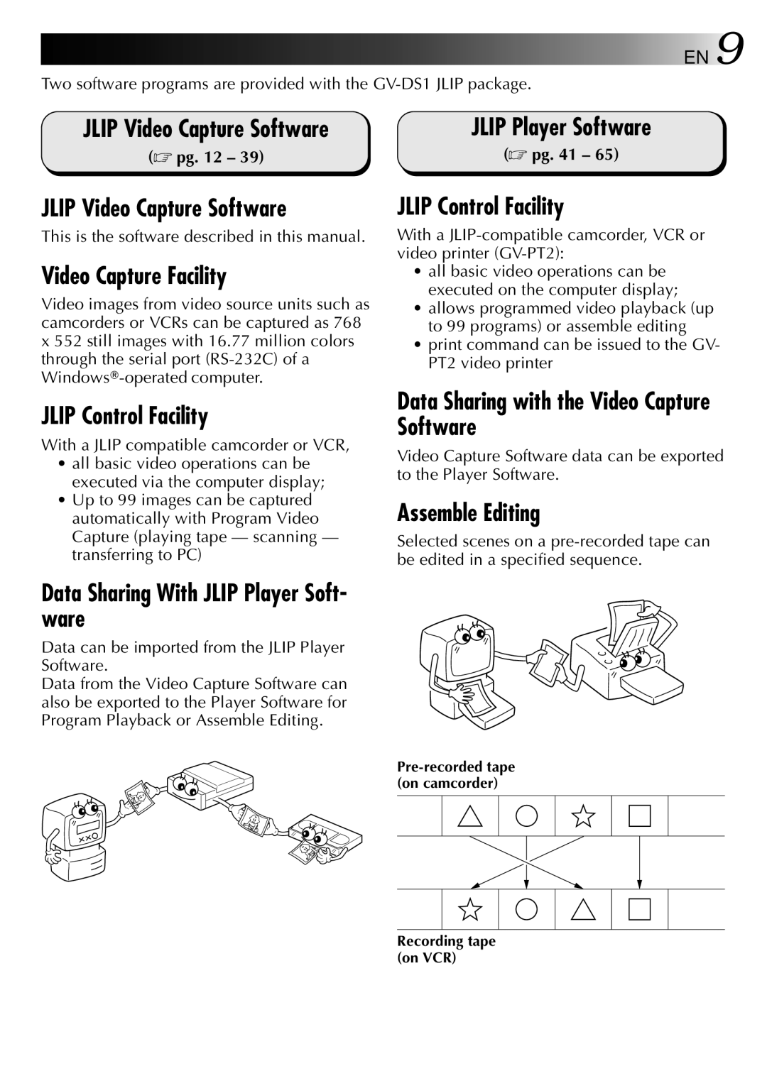 JVC 0397MKV*UN*SN manual Jlip Video Capture Software, Video Capture Facility, Jlip Control Facility, Assemble Editing 