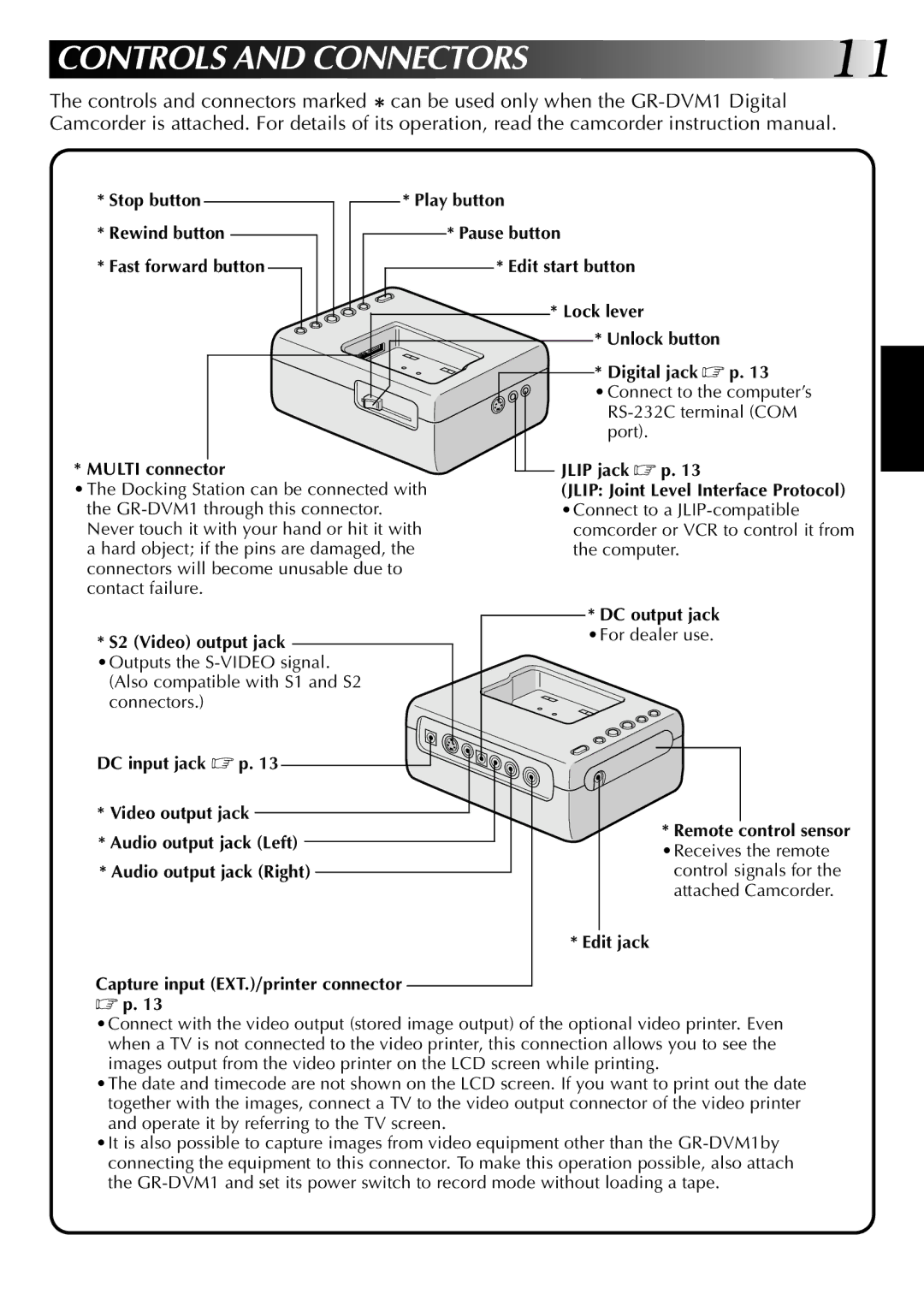 JVC 0397MKV*UN*YP, GV-DS1 Play button, Pause button, Lock lever, Unlock button, Digital jack p, RS-232C terminal COM, Port 