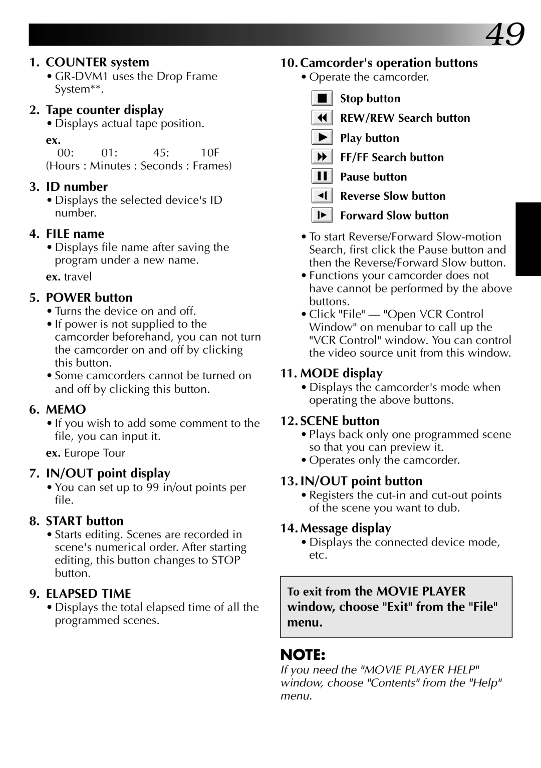 JVC GV-DS1, LYT0002-0M1B, 0397MKV*UN*YP manual Memo, Elapsed Time 