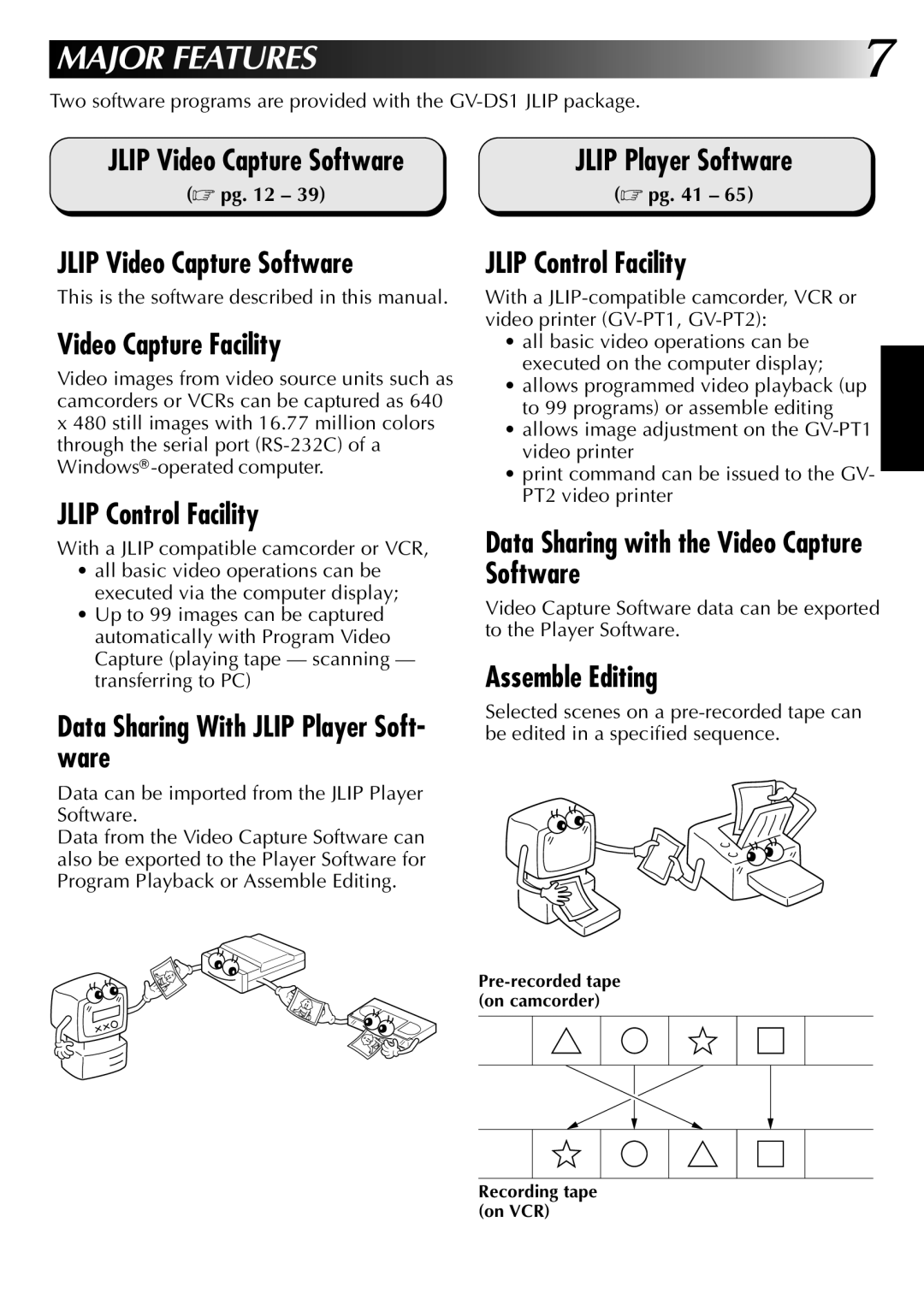 JVC GV-DS1, LYT0002-0M1B manual Jlip Video Capture Software, Video Capture Facility, Jlip Control Facility, Assemble Editing 