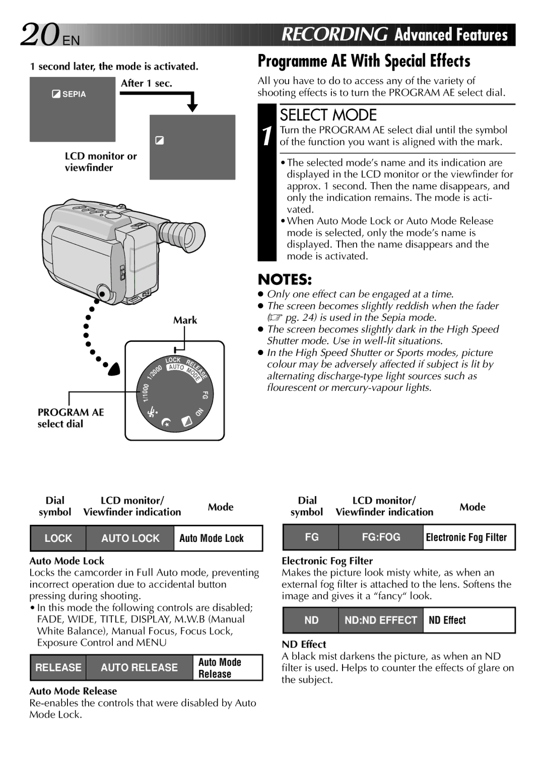 JVC LYT0002-0N4B specifications Programme AE With Special Effects 