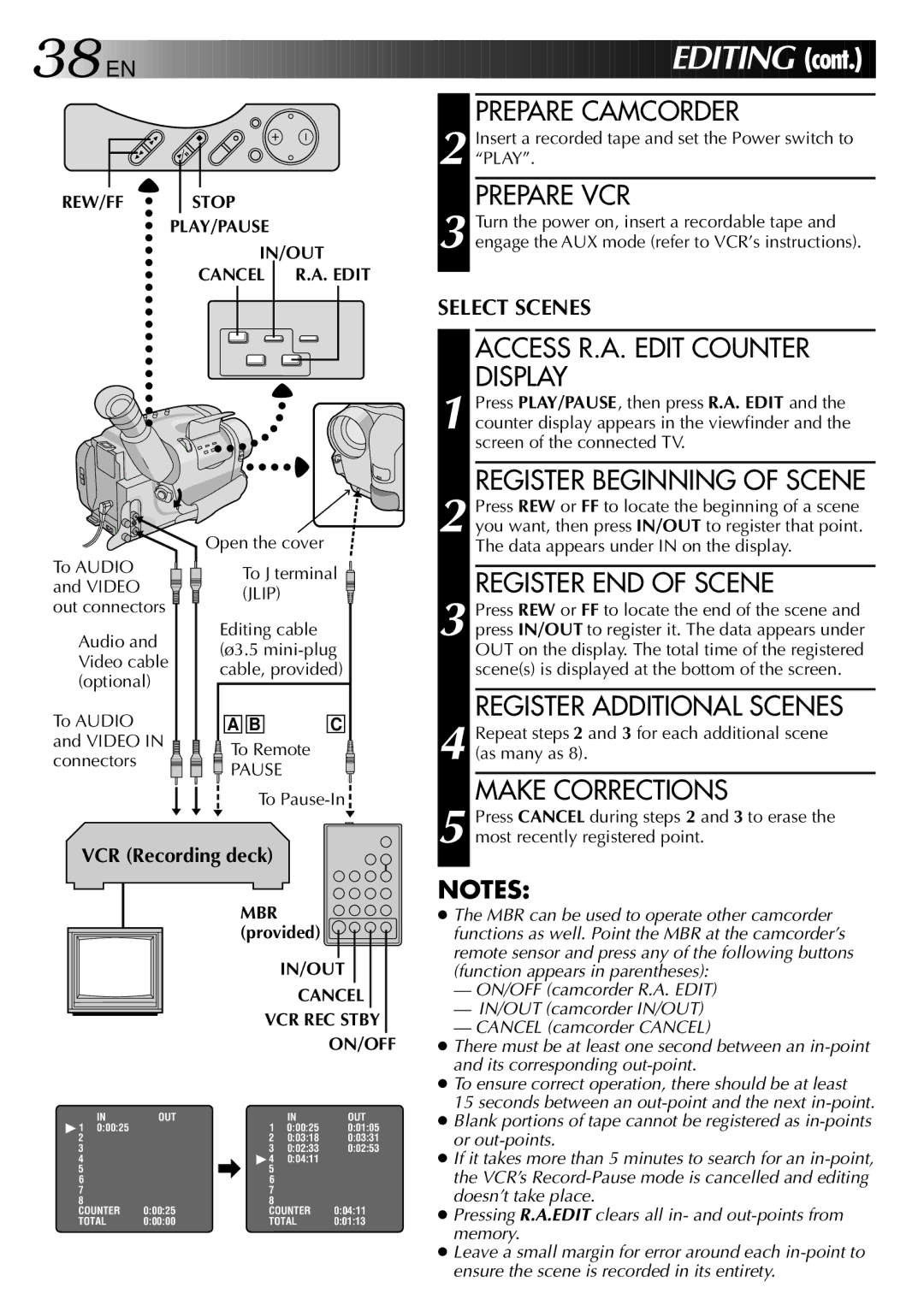 JVC LYT0002-0N4B Prepare Camcorder, Prepare VCR, Access R.A. Edit Counter Display, Register Beginning of Scene 