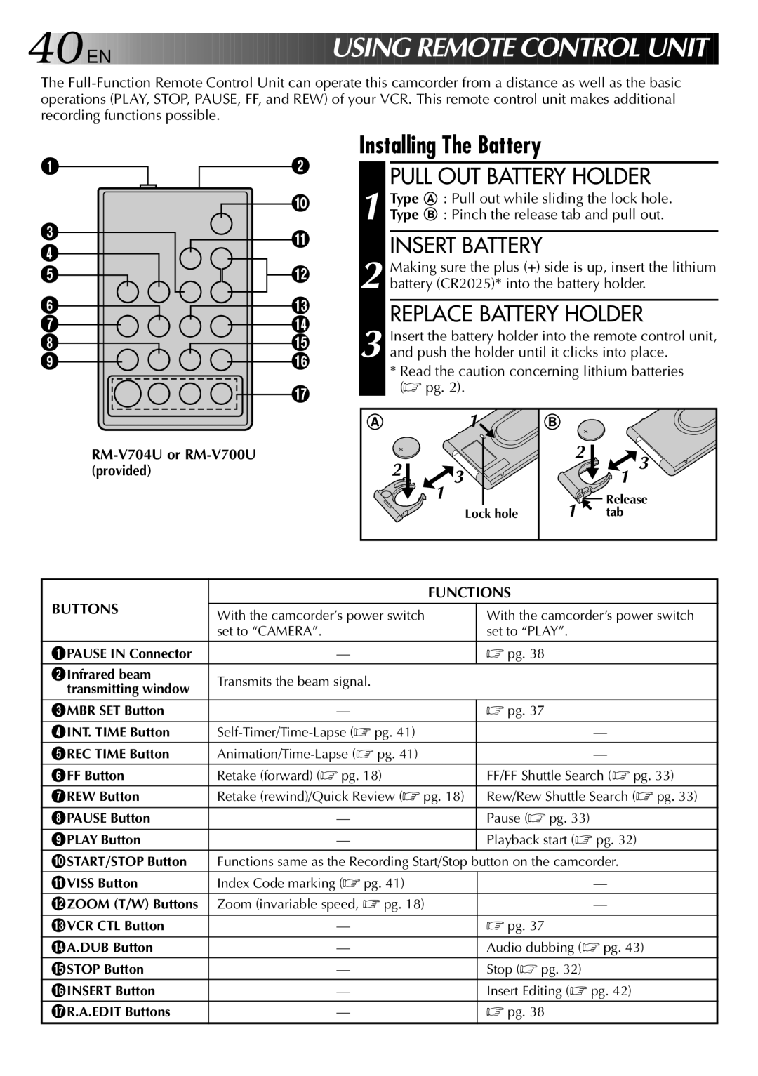 JVC LYT0002-0N4B Installing The Battery, Pull OUT Battery Holder, Replace Battery Holder, RM-V704U or RM-V700U provided 