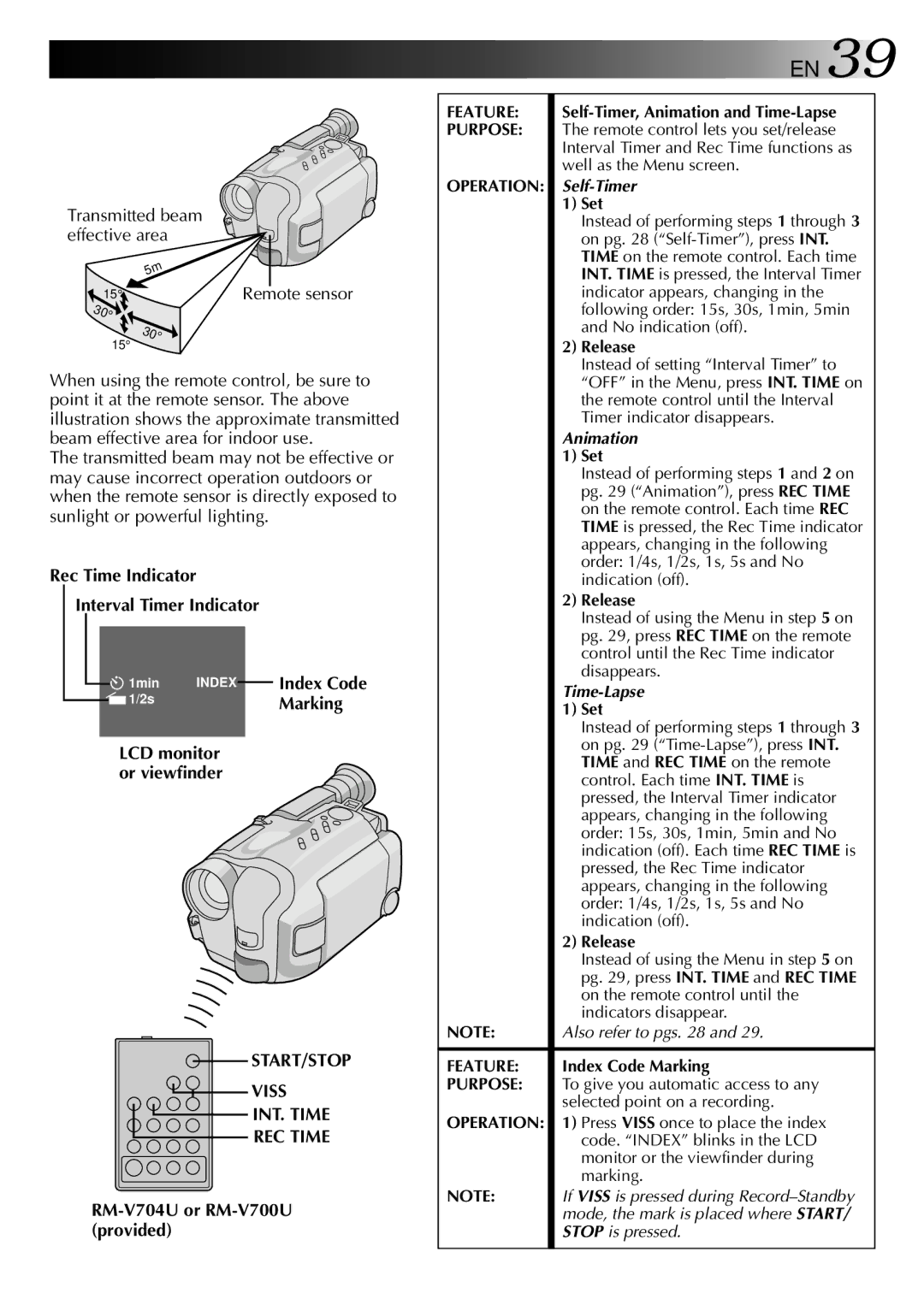 JVC LYT0002-0N5A manual Transmitted beam Effective area, Rec Time Indicator Interval Timer Indicator 