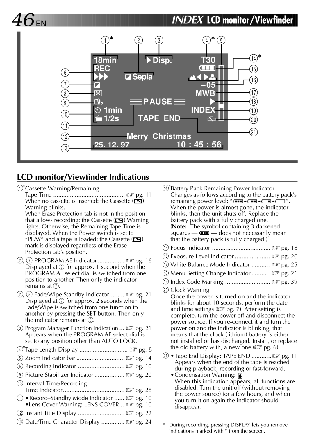 JVC LYT0002-0N5A manual Tape Time, @ Instant Title Display # Date/Time Character Display 