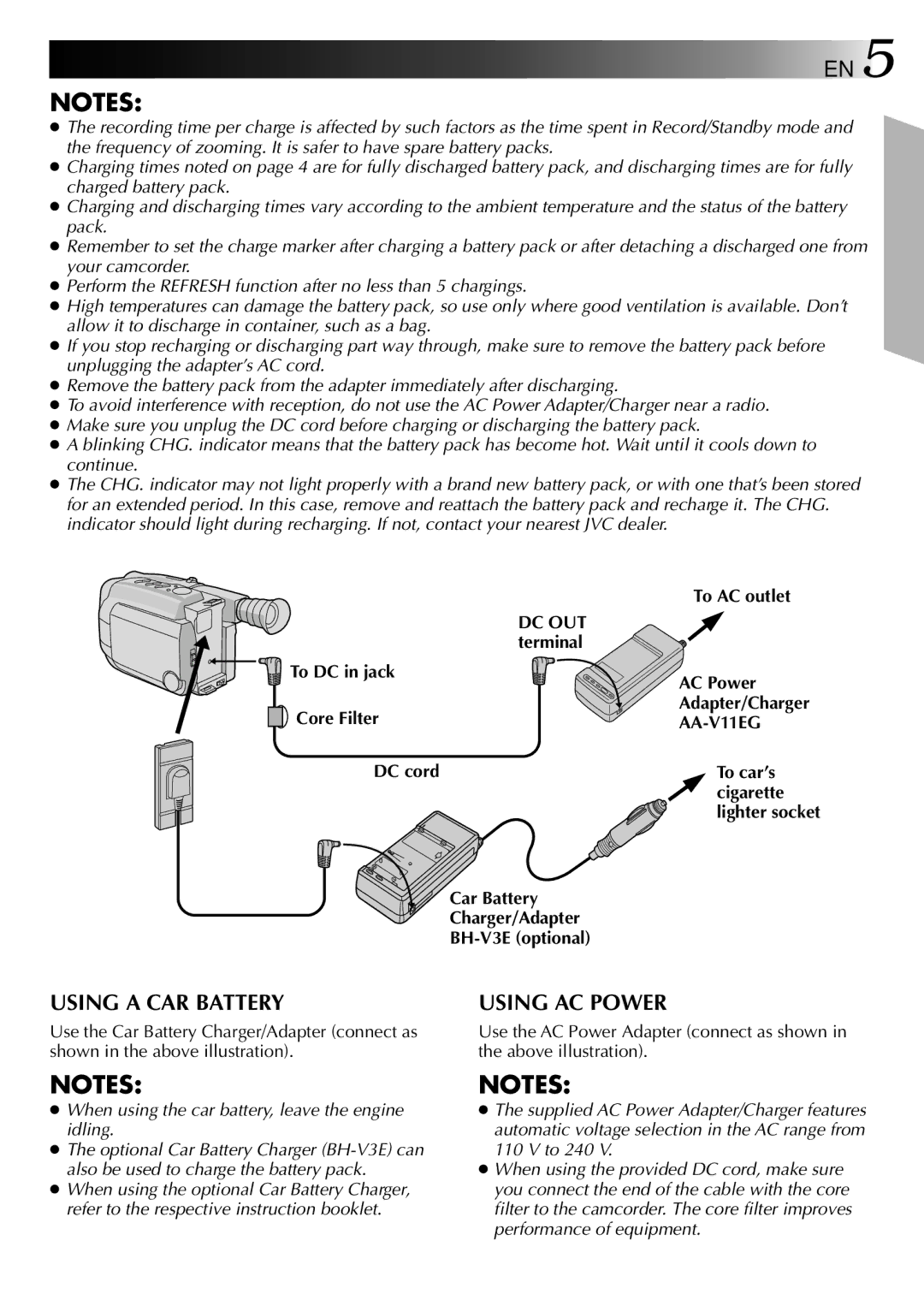 JVC LYT0002-0N5A manual Dc Out, AA-V11EG 