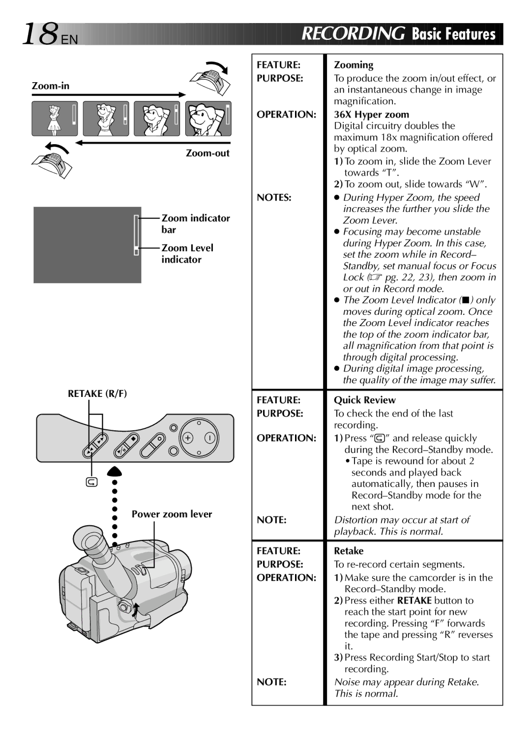 JVC LYT0002-0P1A specifications Retake R/F, Feature, Purpose 