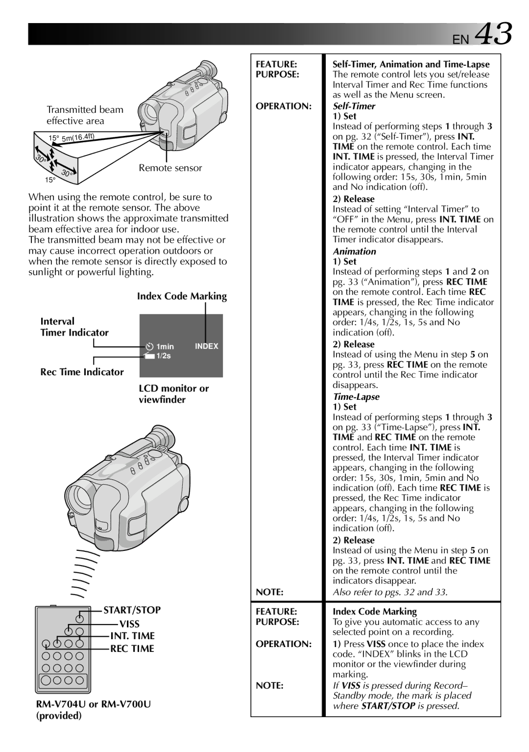 JVC LYT0002-0P1A Remote sensor, Index Code Marking Interval Timer Indicator, Rec Time Indicator LCD monitor or viewfinder 